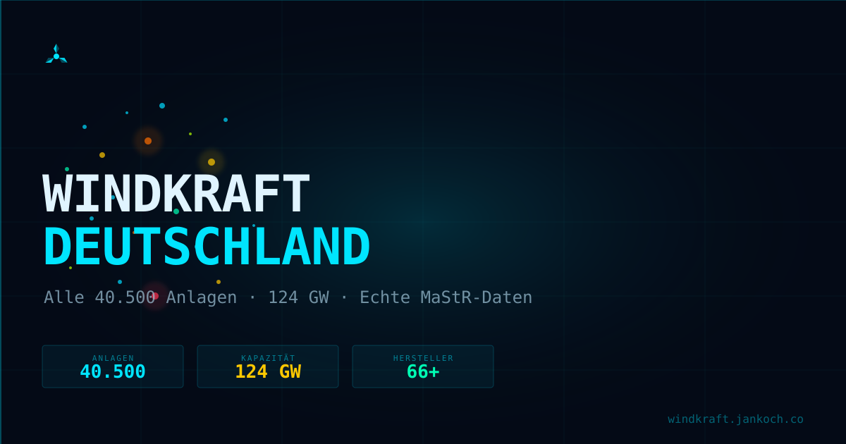 windkraft.jankoch.co image